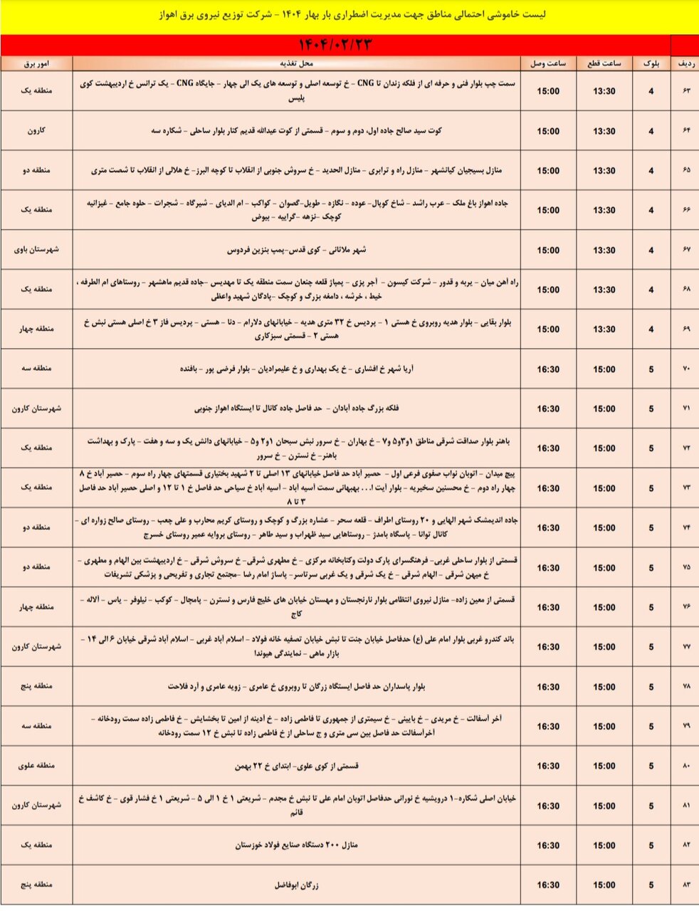 جدول خاموشی برق اهواز سه شنبه ۲۳ اردیبهشت