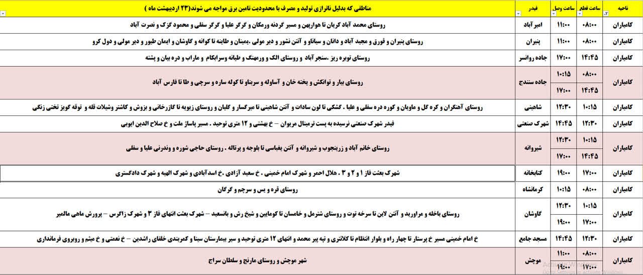 برنامه قطعی برق کردستان روز سه‌شنبه ۲۳ اردیبهشت + جدول