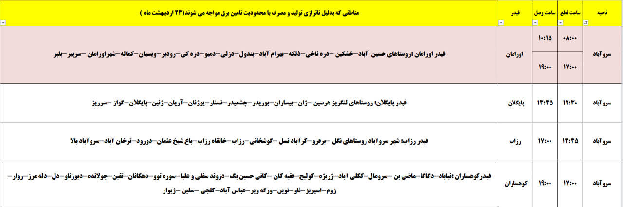 برنامه قطعی برق کردستان روز سهشنبه ۲۳ اردیبهشت + جدول