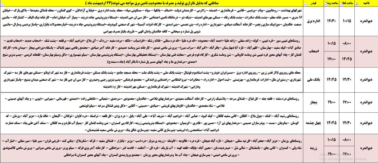 برنامه قطعی برق کردستان روز سه‌شنبه ۲۳ اردیبهشت + جدول