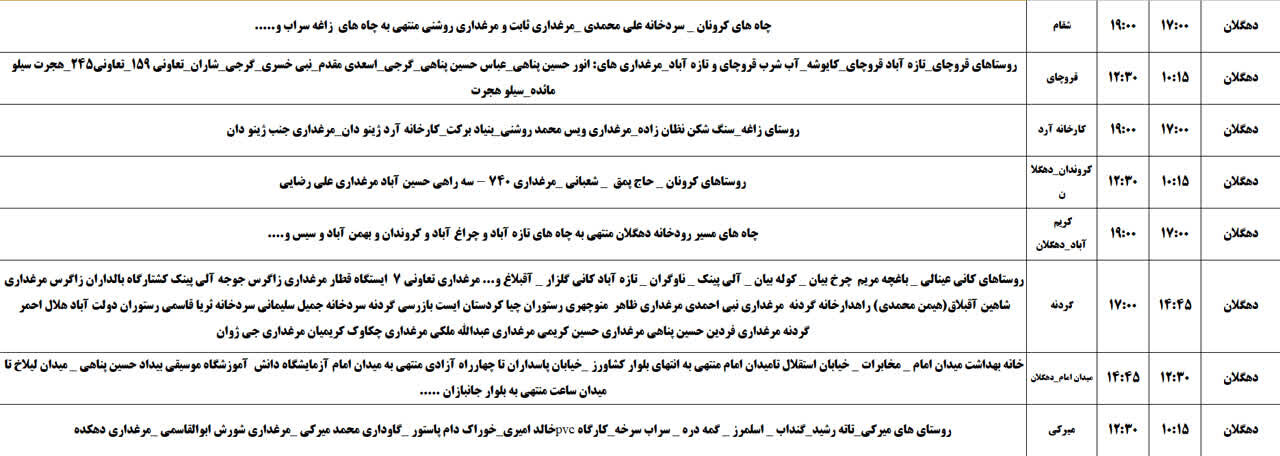 برنامه قطعی برق کردستان روز سهشنبه ۲۳ اردیبهشت + جدول