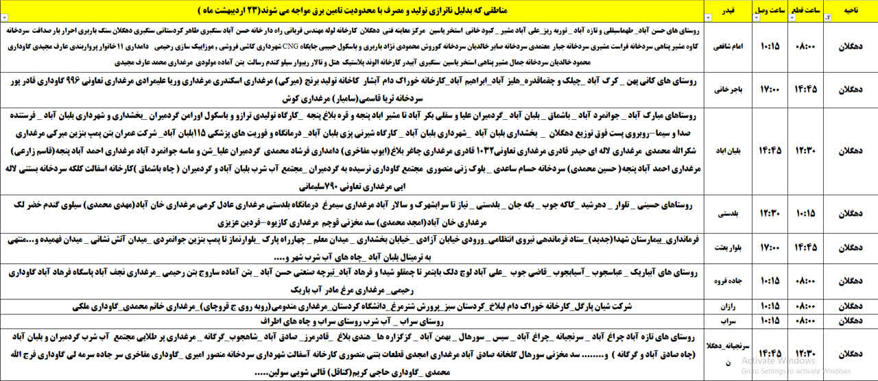 برنامه قطعی برق کردستان روز سهشنبه ۲۳ اردیبهشت + جدول