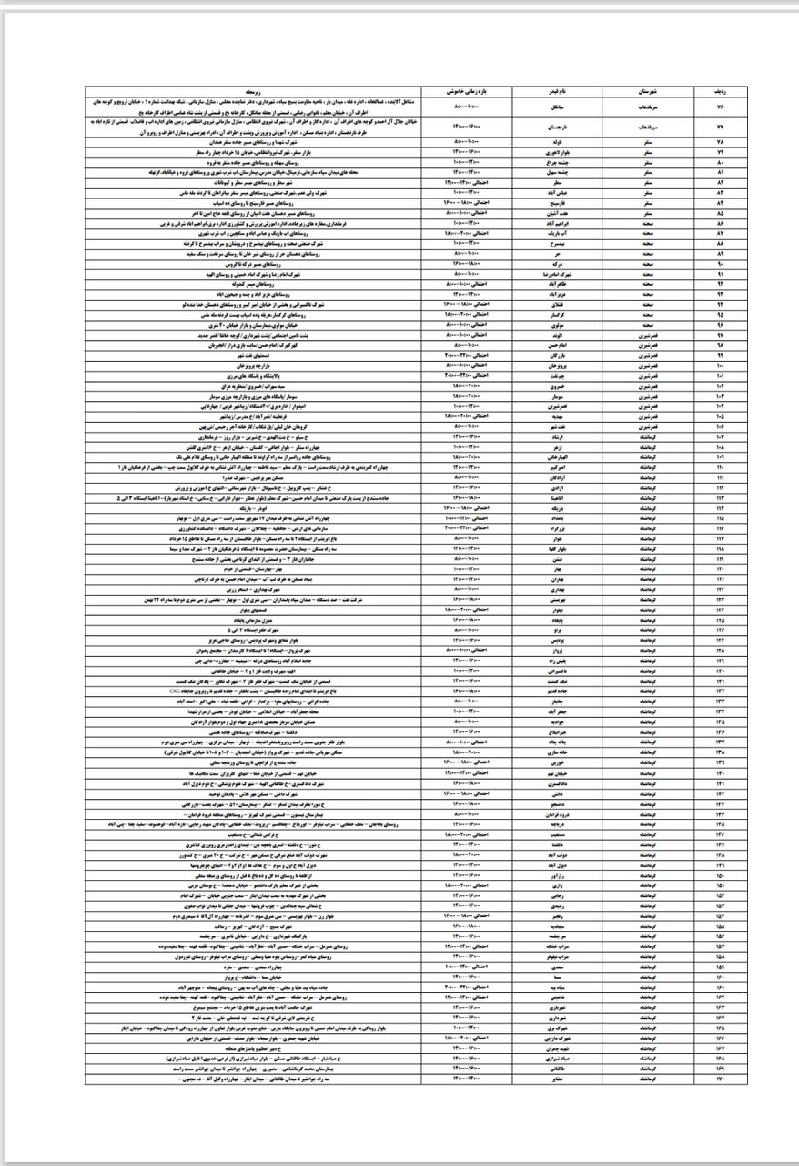 برنامه قطعی برق کرمانشاه امروز سه شنبه ۲۳ اردیبهشت + لیست مناطق