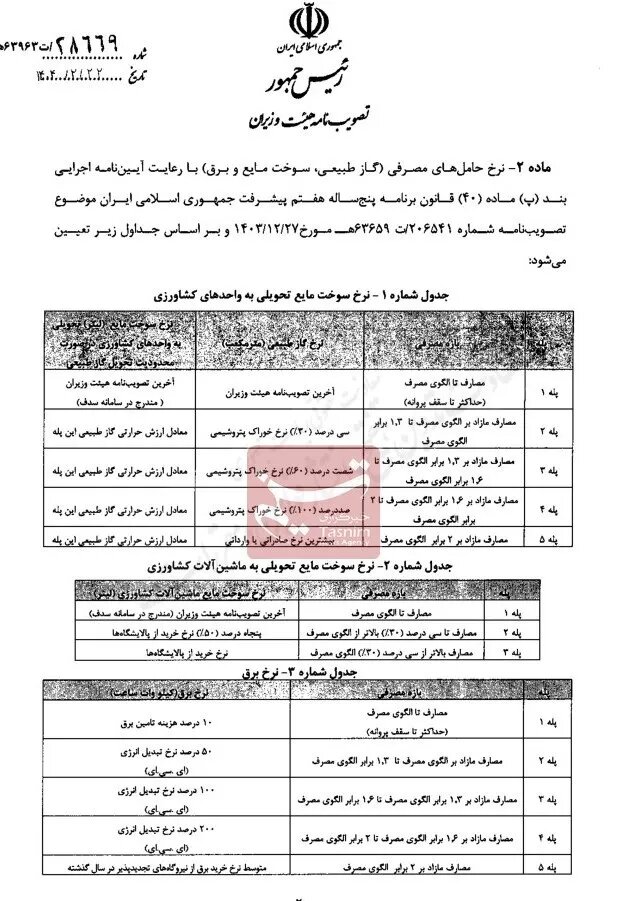 قیمت سوخت مایع و برق کشاورزی اعلام شد + جزئیات
