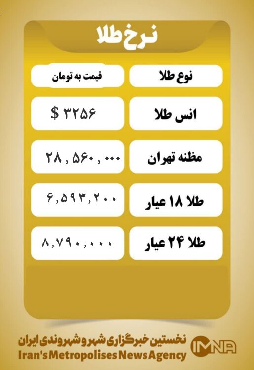 قیمت طلا امروز سه‌شنبه ۲۳ اردیبهشت ۱۴۰۴