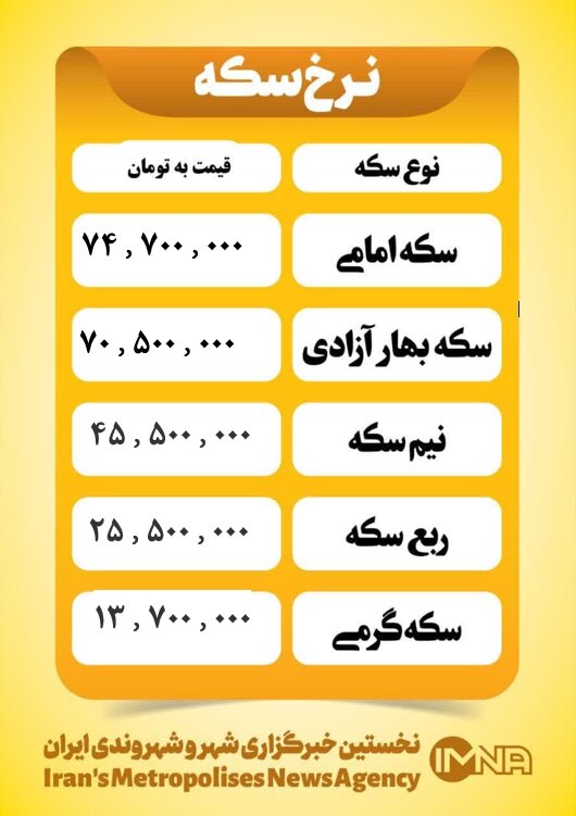 قیمت سکه امروز سه شنبه ۲۳ اردیبهشت ۱۴۰۴