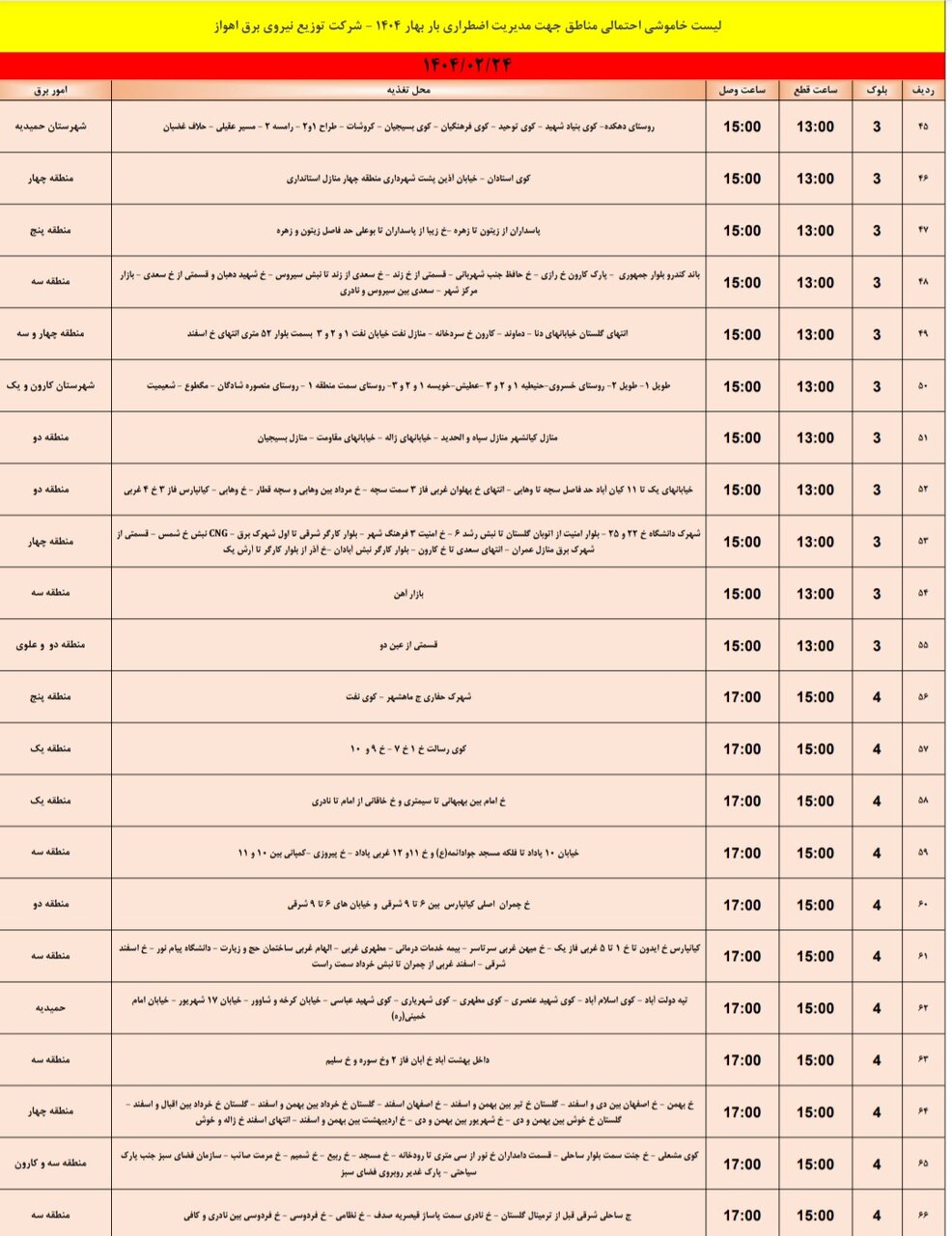 جدول خاموشی برق اهواز چهارشنبه ۲۴ اردیبهشت