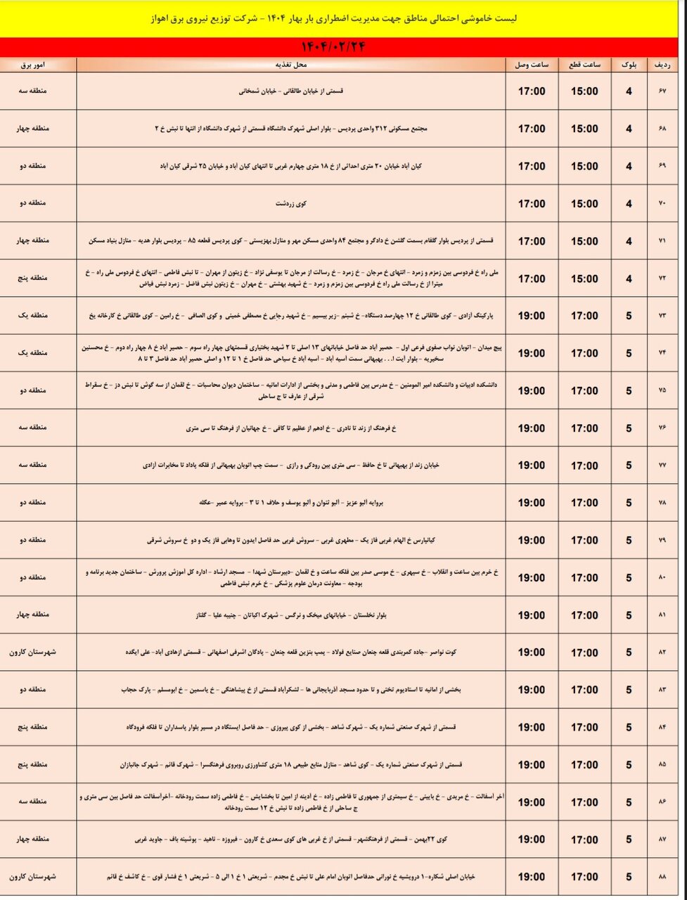 جدول خاموشی برق اهواز چهارشنبه ۲۴ اردیبهشت
