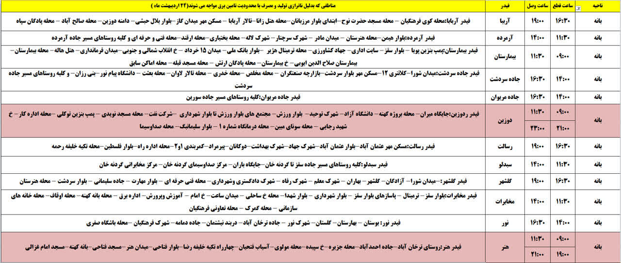 برنامه قطعی برق کردستان روز چهارشنبه ۲۴ اردیبهشت + جدول