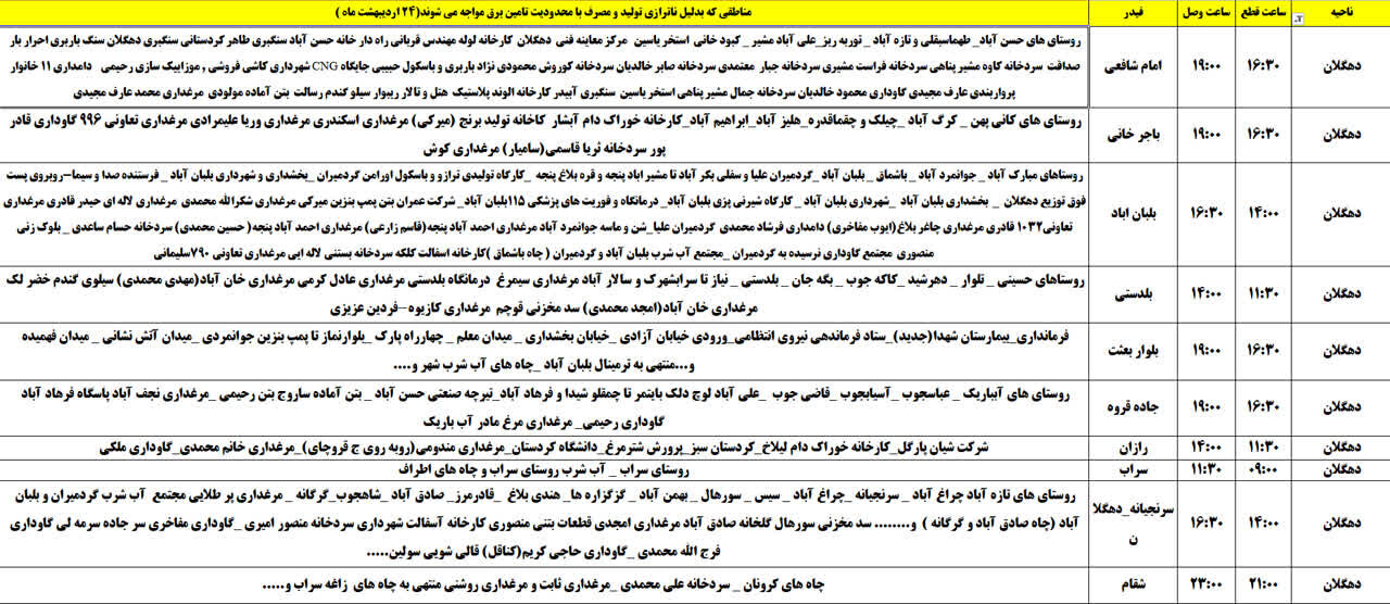 برنامه قطعی برق کردستان روز چهارشنبه ۲۴ اردیبهشت + جدول