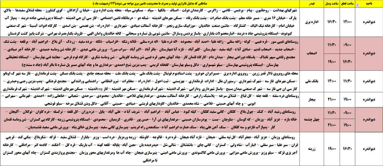 برنامه قطعی برق کردستان روز چهارشنبه ۲۴ اردیبهشت + جدول