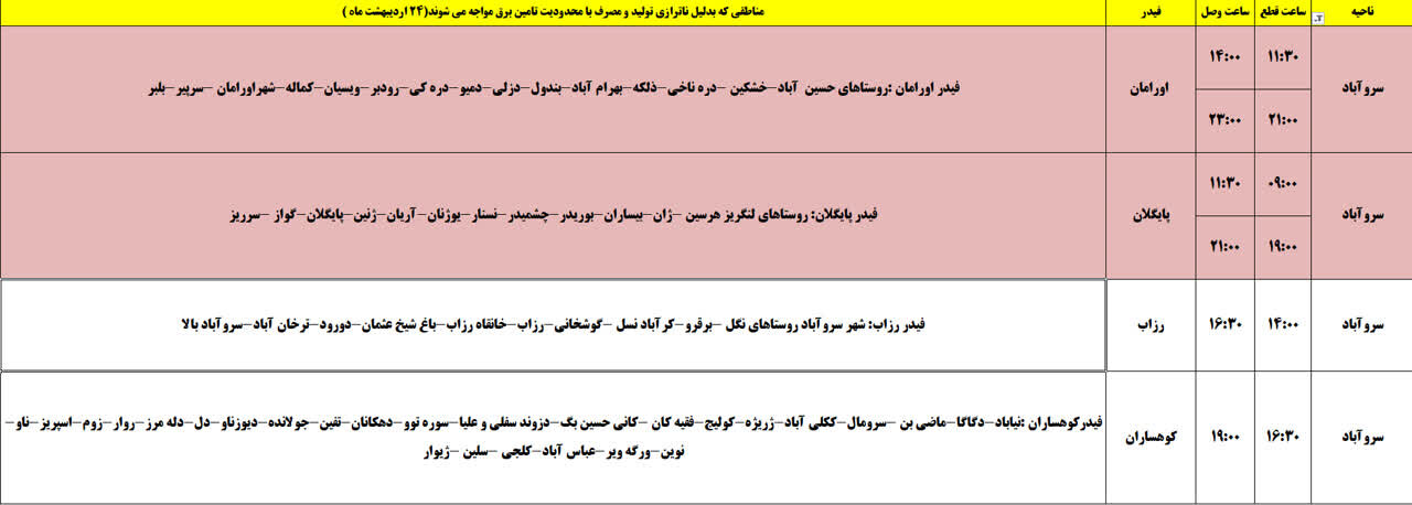 برنامه قطعی برق کردستان روز چهارشنبه ۲۴ اردیبهشت + جدول