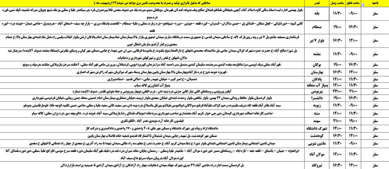 برنامه قطعی برق کردستان روز چهارشنبه ۲۴ اردیبهشت + جدول