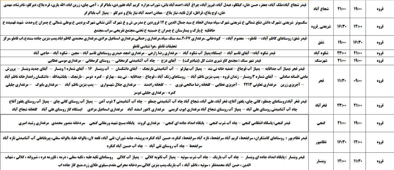 برنامه قطعی برق کردستان روز چهارشنبه ۲۴ اردیبهشت + جدول