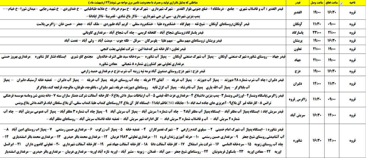 برنامه قطعی برق کردستان روز چهارشنبه ۲۴ اردیبهشت + جدول