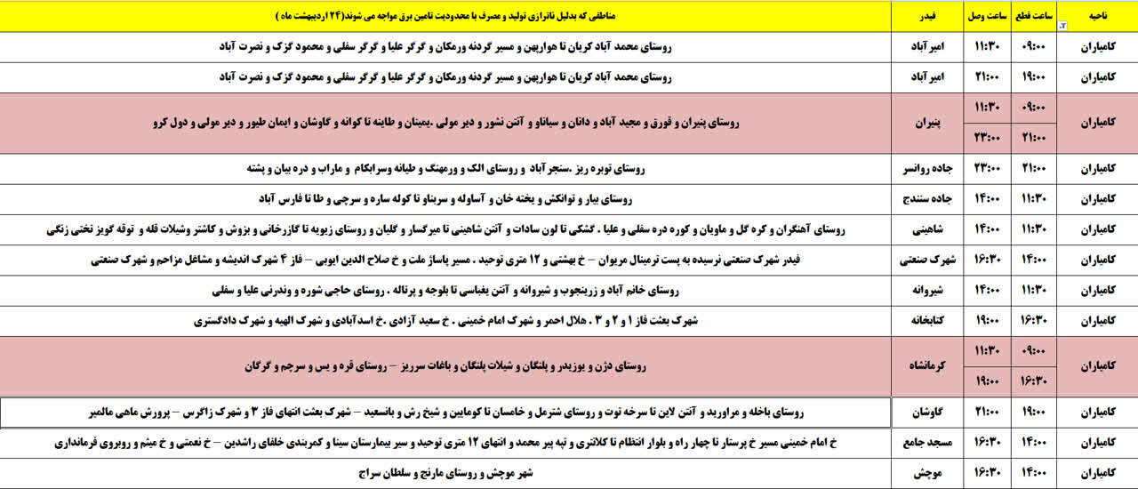 برنامه قطعی برق کردستان روز چهارشنبه ۲۴ اردیبهشت + جدول