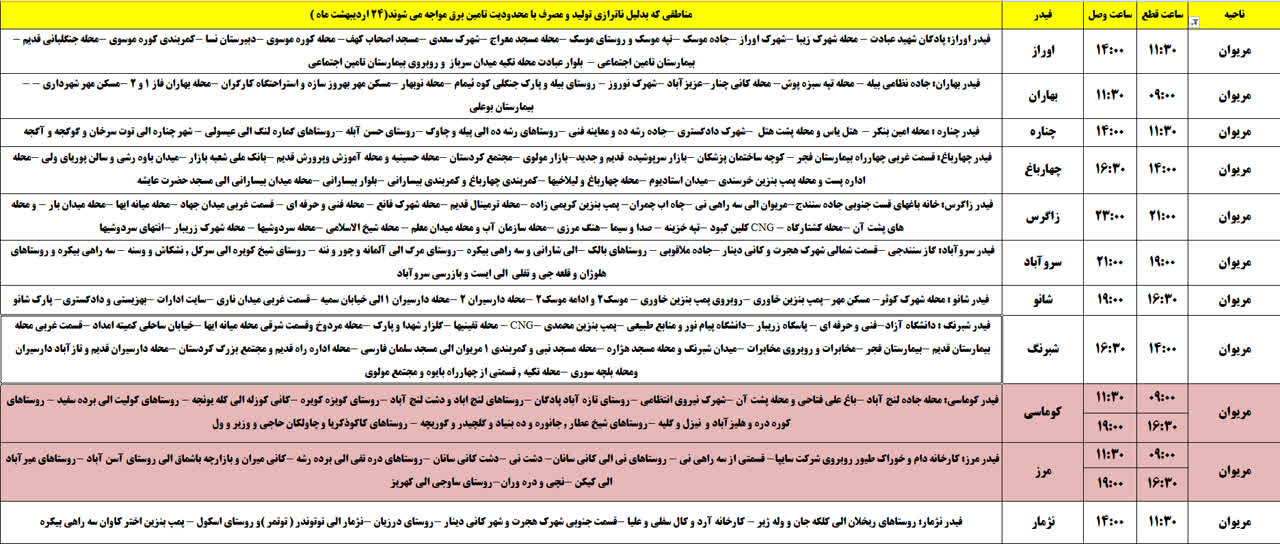برنامه قطعی برق کردستان روز چهارشنبه ۲۴ اردیبهشت + جدول