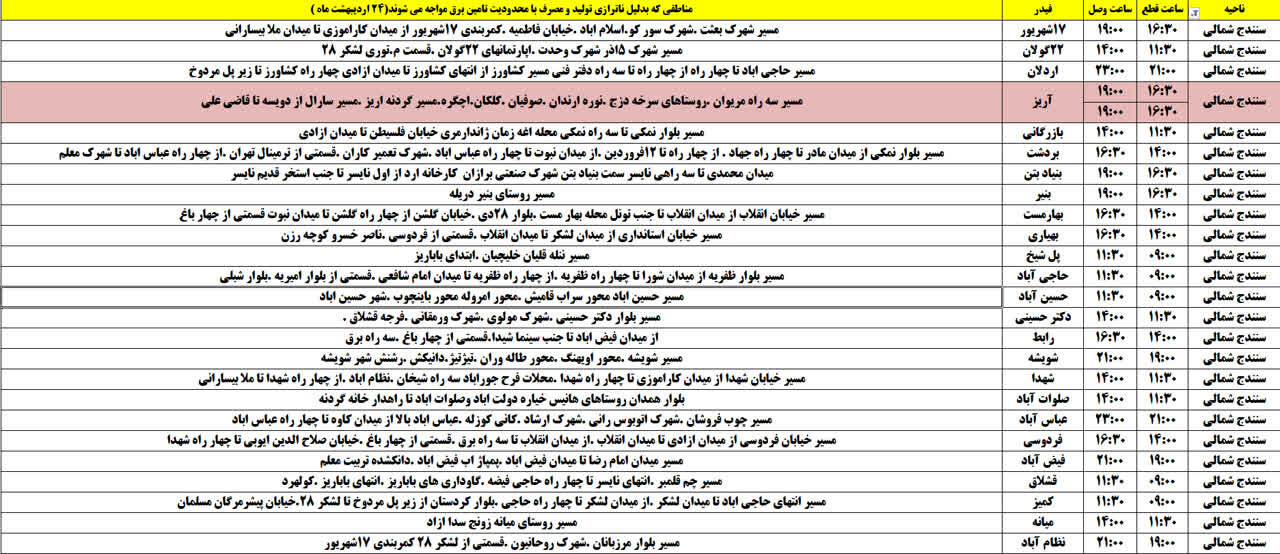 برنامه قطعی برق کردستان روز چهارشنبه ۲۴ اردیبهشت + جدول