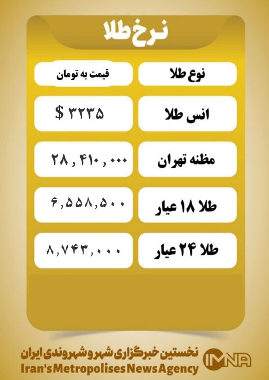 قیمت طلا امروز چهارشنبه ۲۴ اردیبهشت ۱۴۰۴