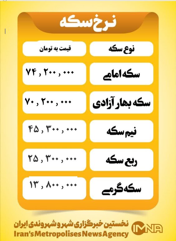 قیمت سکه امروز چهارشنبه ۲۴ اردیبهشت ۱۴۰۴