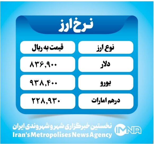 قیمت دلار امروز چهارشنبه ۲۴ اردیبهشت ۱۴۰۴