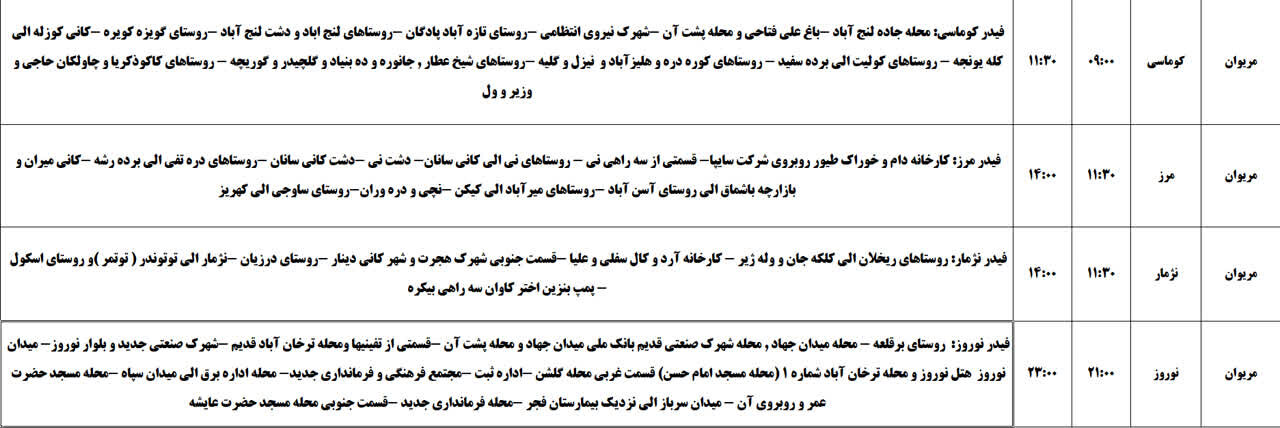 برنامه قطعی برق کردستان روز پنجشنبه ۲۵ اردیبهشت + جدول