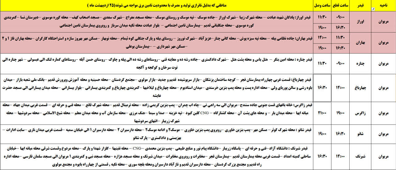 برنامه قطعی برق کردستان روز پنجشنبه ۲۵ اردیبهشت + جدول