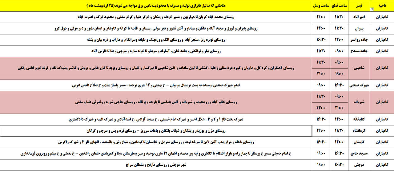 برنامه قطعی برق کردستان روز پنجشنبه ۲۵ اردیبهشت + جدول
