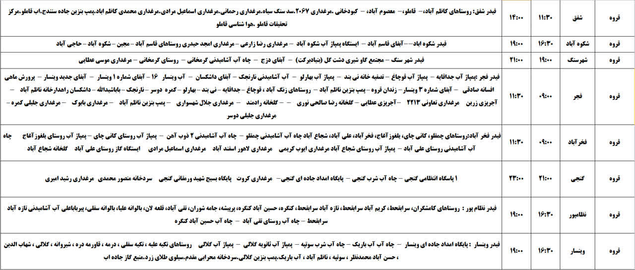 برنامه قطعی برق کردستان روز پنجشنبه ۲۵ اردیبهشت + جدول