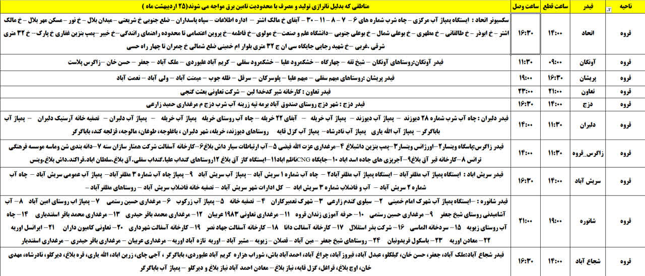 برنامه قطعی برق کردستان روز پنجشنبه ۲۵ اردیبهشت + جدول