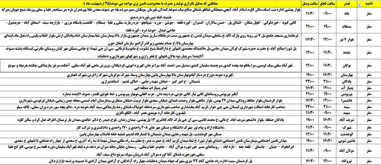 برنامه قطعی برق کردستان روز پنجشنبه ۲۵ اردیبهشت + جدول