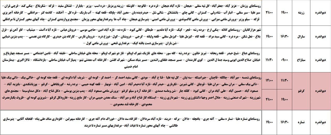 برنامه قطعی برق کردستان روز پنجشنبه ۲۵ اردیبهشت + جدول