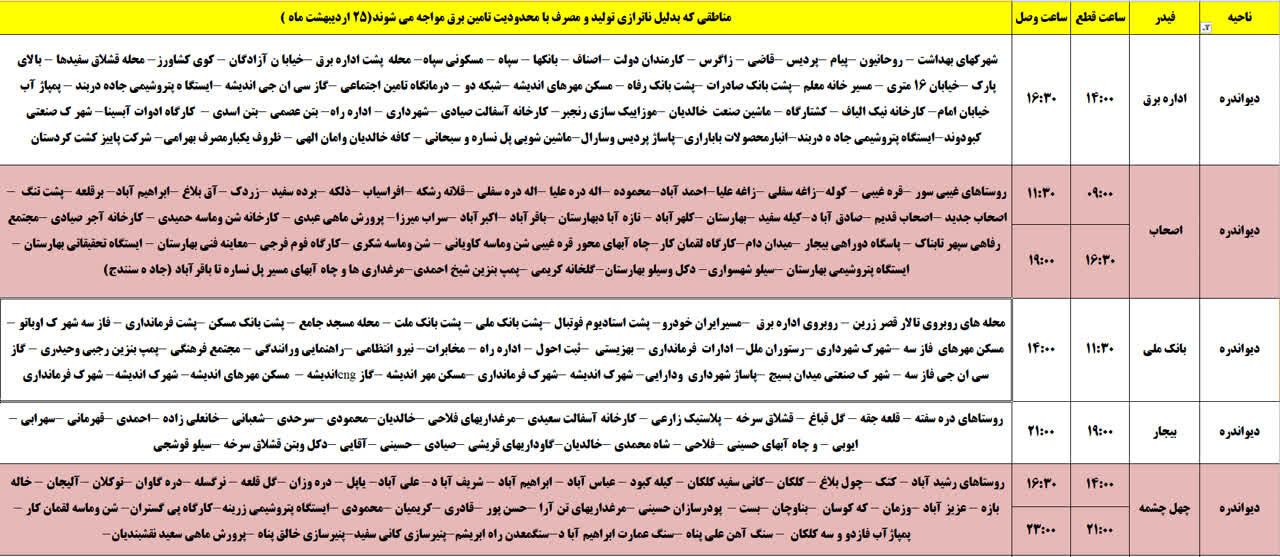برنامه قطعی برق کردستان روز پنجشنبه ۲۵ اردیبهشت + جدول