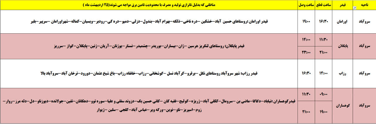 برنامه قطعی برق کردستان روز پنجشنبه ۲۵ اردیبهشت + جدول