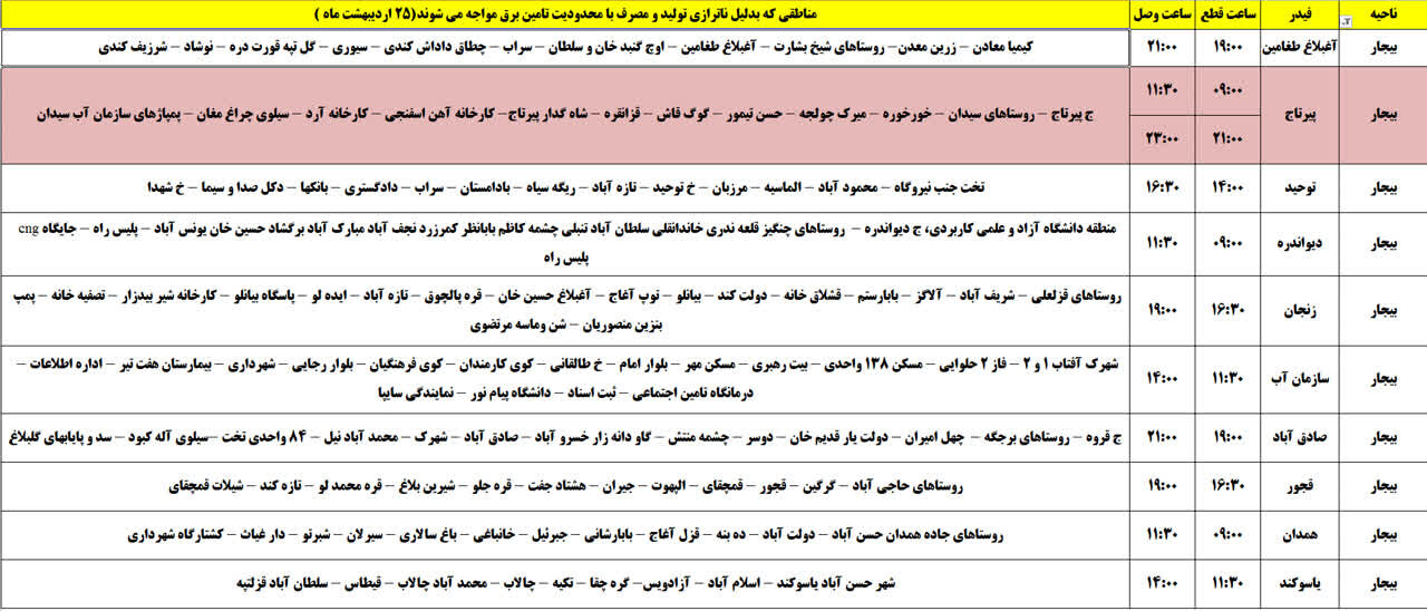 برنامه قطعی برق کردستان روز پنجشنبه ۲۵ اردیبهشت + جدول