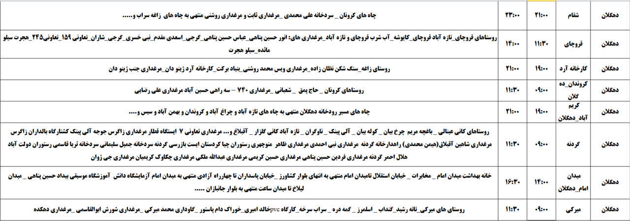 برنامه قطعی برق کردستان روز پنجشنبه ۲۵ اردیبهشت + جدول