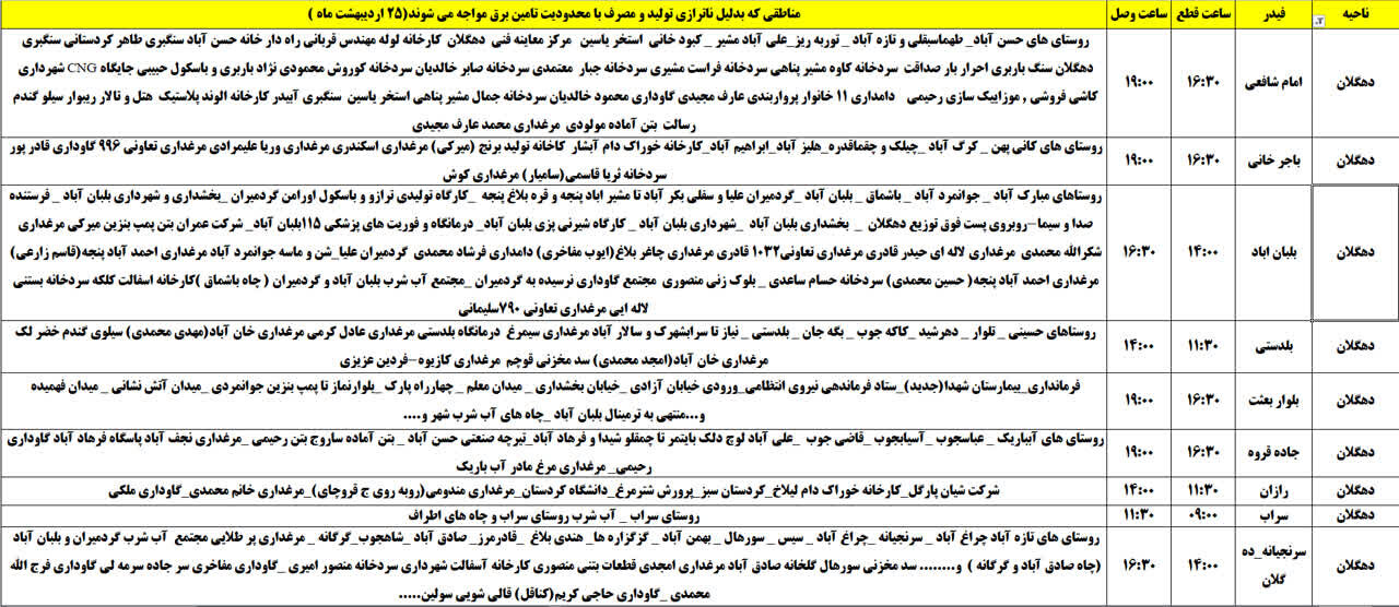 برنامه قطعی برق کردستان روز پنجشنبه ۲۵ اردیبهشت + جدول