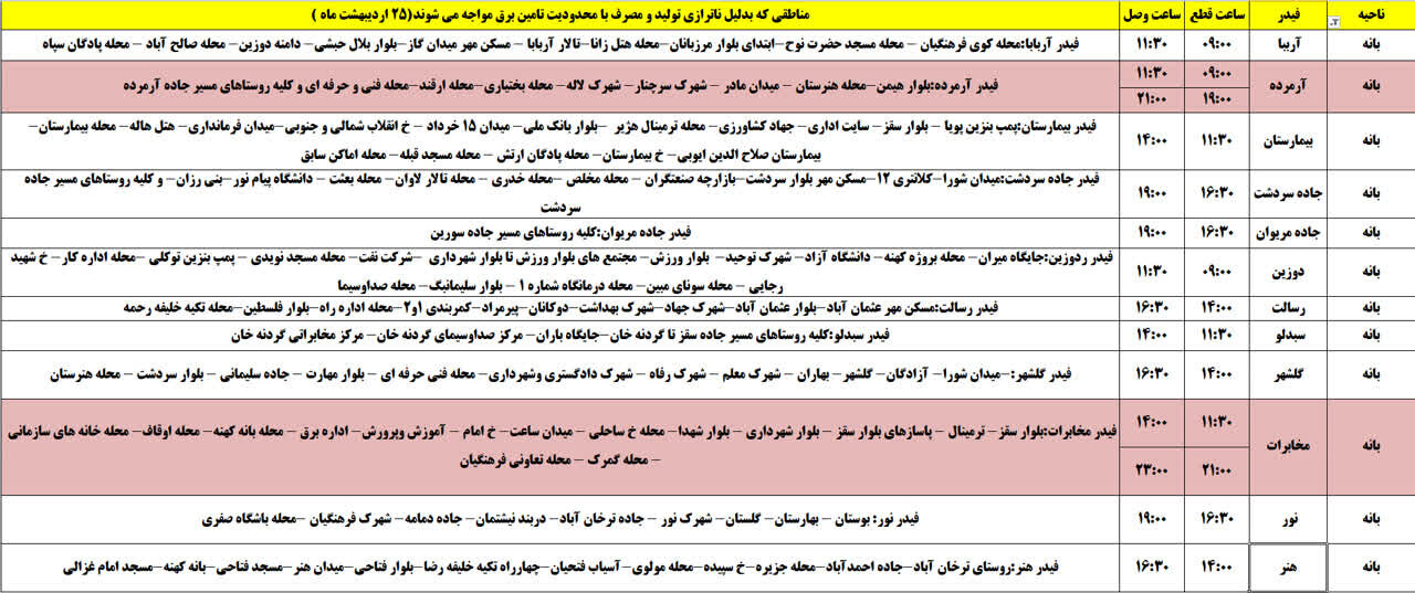 برنامه قطعی برق کردستان روز پنجشنبه ۲۵ اردیبهشت + جدول