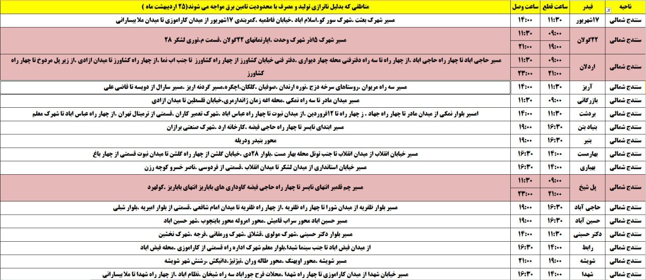 برنامه قطعی برق کردستان روز پنجشنبه ۲۵ اردیبهشت + جدول