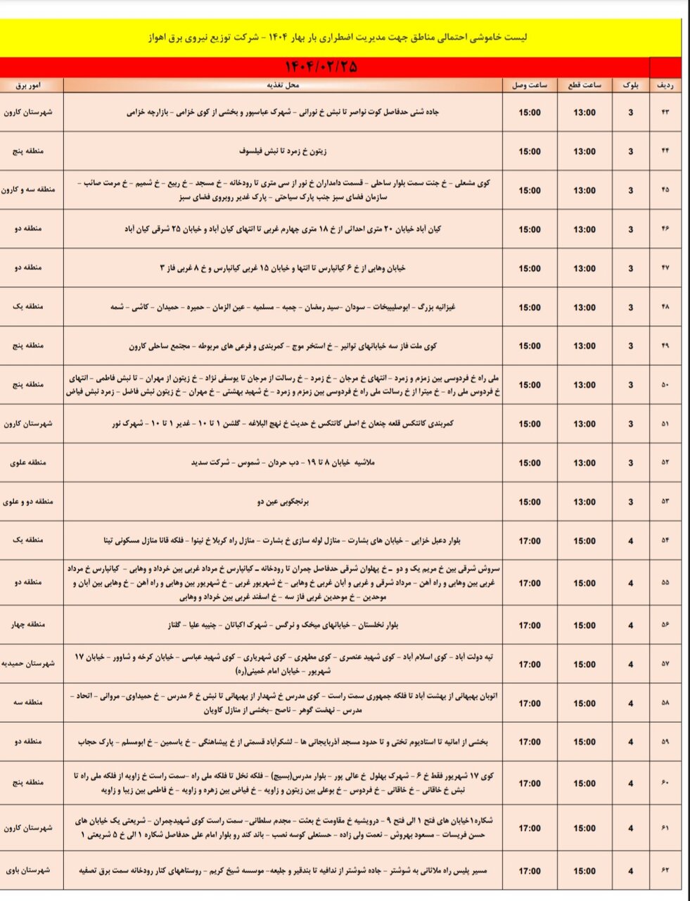جدول خاموشی برق اهواز پنجشنبه ۲۵ اردیبهشت
