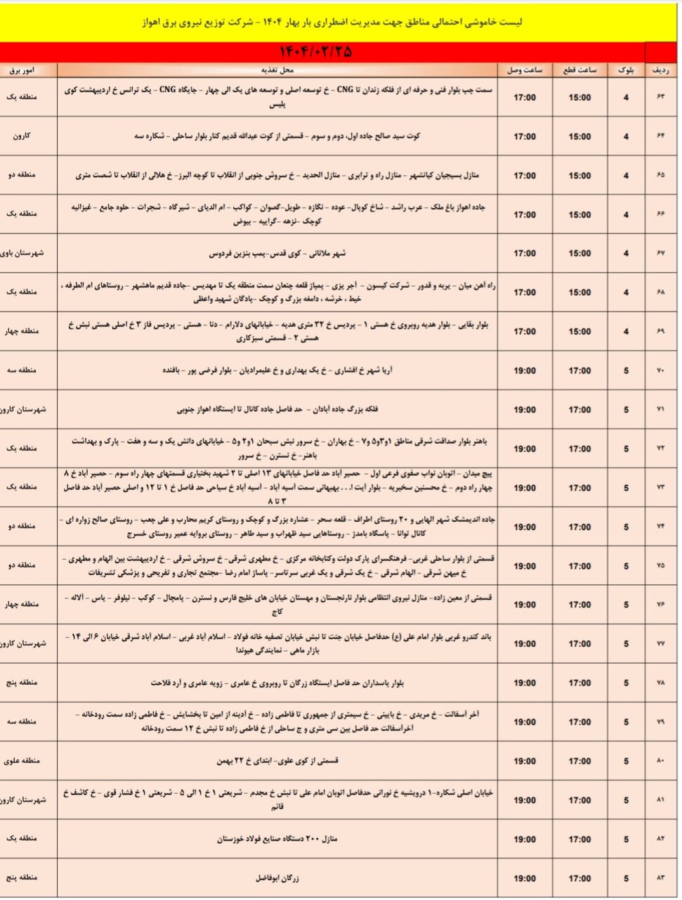 جدول خاموشی برق اهواز پنجشنبه ۲۵ اردیبهشت