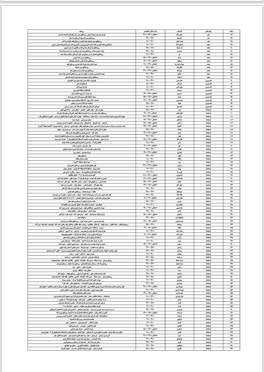 برنامه قطعی برق کرمانشاه امروز پنجشنبه ۲۵ اردیبهشت + لیست مناطق