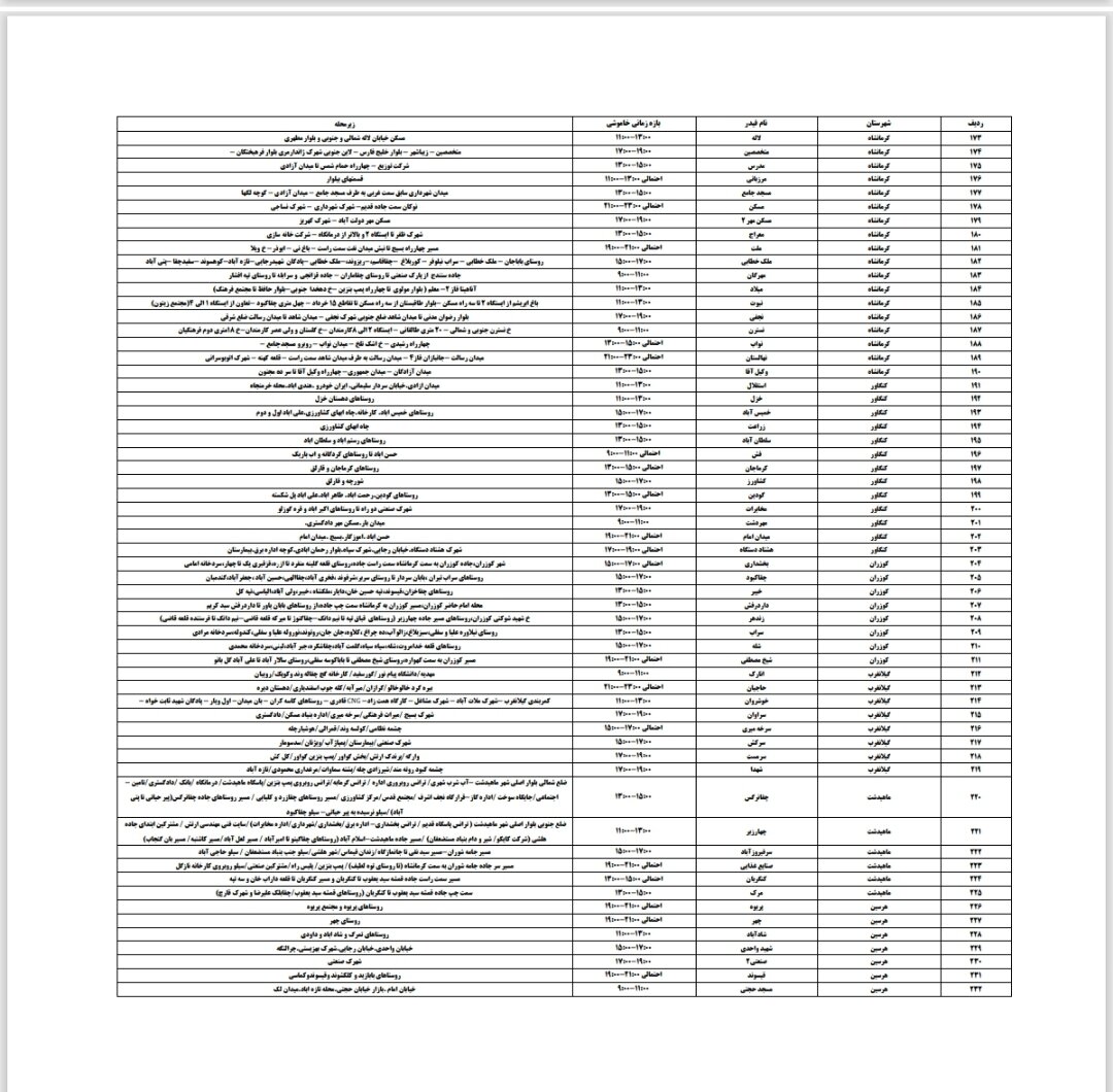 برنامه قطعی برق کرمانشاه امروز پنجشنبه ۲۵ اردیبهشت + لیست مناطق