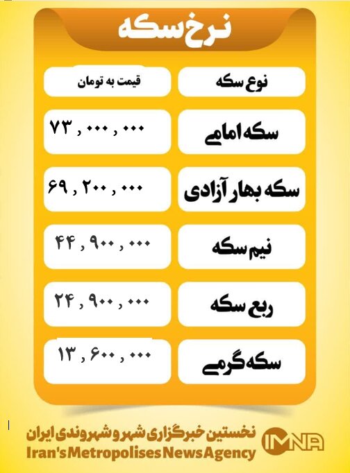 قیمت سکه امروز پنجشنبه ۲۵ اردیبهشت ۱۴۰۴