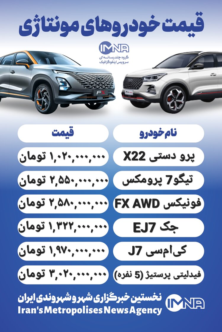 قیمت روز محصولات ایران خودرو و سایپا ۲۵ اردیبهشت + جدول