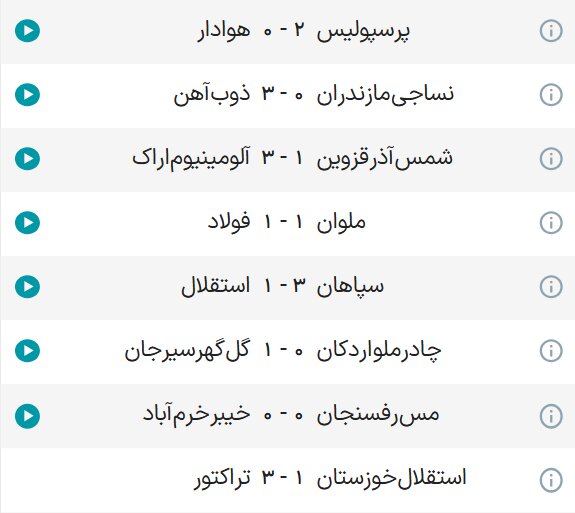 نتایج هفته سیام رقابتهای لیگ برتر فوتبال + جدول