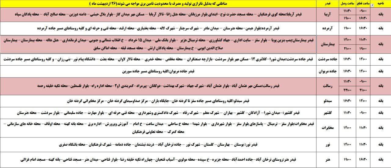 برنامه قطعی برق کردستان روز جمعه ۲۶ اردیبهشت + جدول