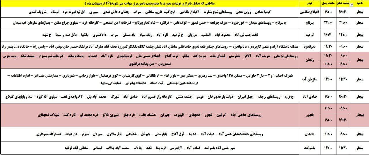 برنامه قطعی برق کردستان روز جمعه ۲۶ اردیبهشت + جدول