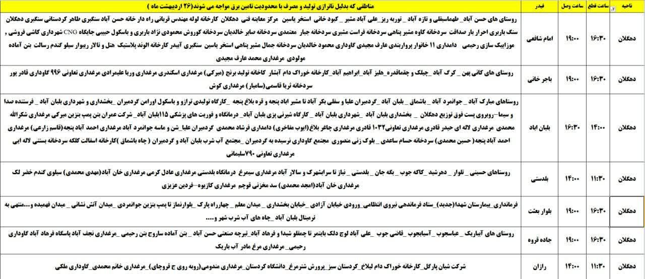 برنامه قطعی برق کردستان روز جمعه ۲۶ اردیبهشت + جدول