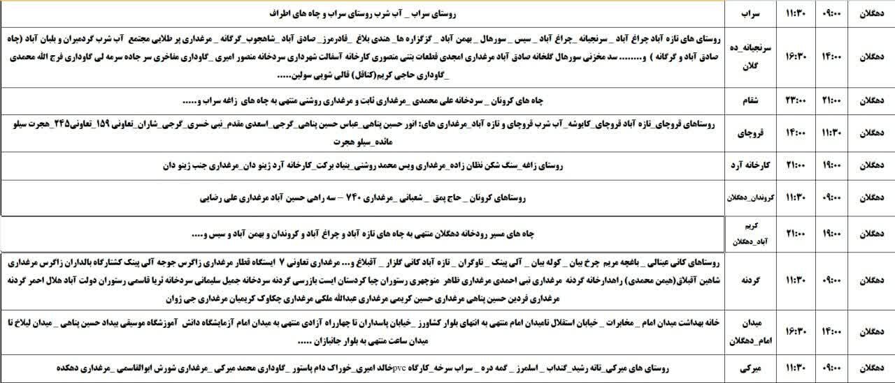 برنامه قطعی برق کردستان روز جمعه ۲۶ اردیبهشت + جدول